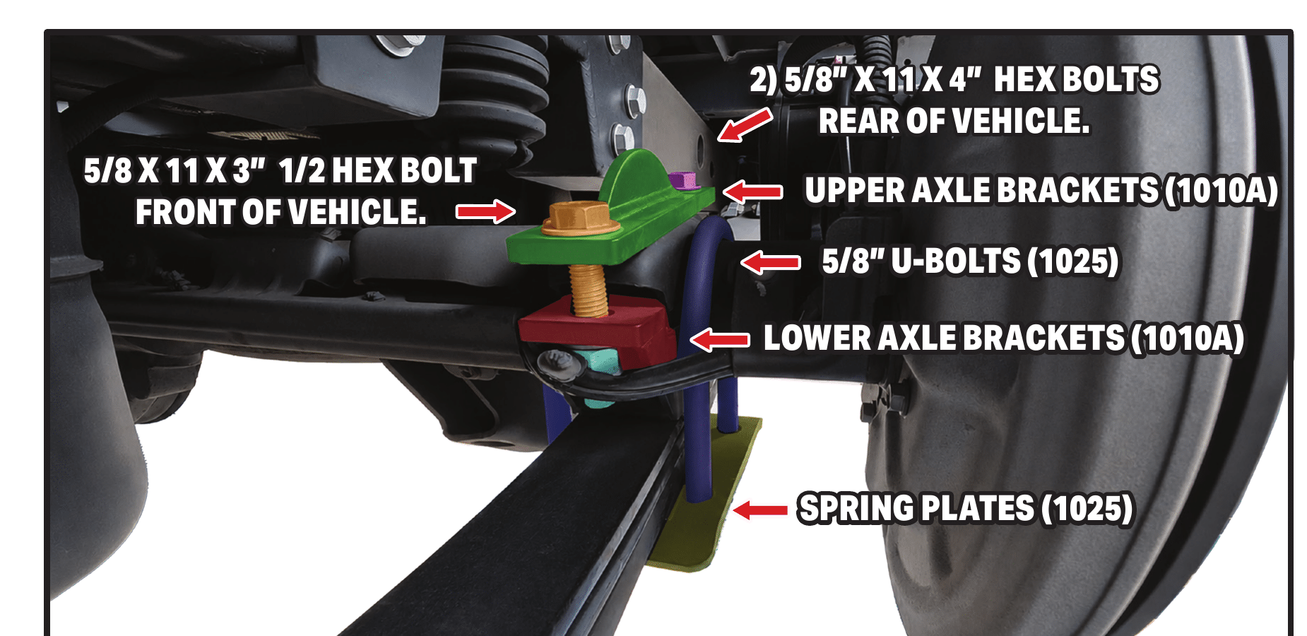 Labeled diagram of flip kit components installed on rear axle
